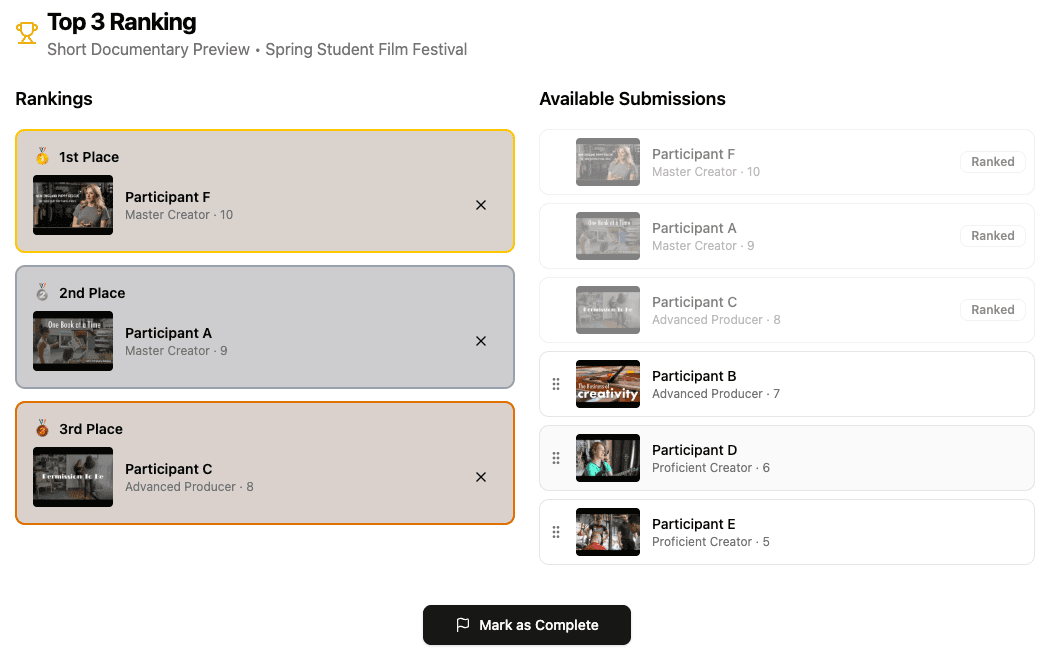 Anonymized entries with a guided rating scale and drag-and-drop top-three ranking